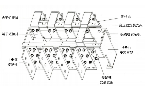 斯坦福發(fā)電機接線柱.png