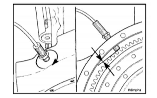 轉速傳感器的擰入-柴油發(fā)電機組.png