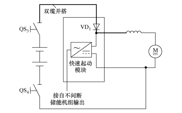 增加柴油發(fā)電機連接電纜截面積.png