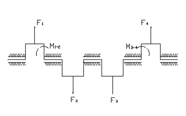 曲軸上離心力作用圖-柴油發(fā)電機(jī)組.png