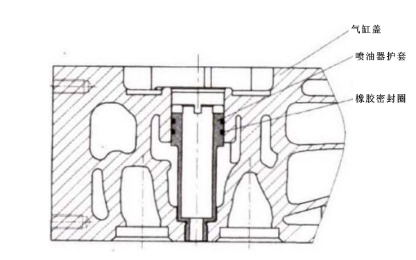 改進(jìn)后柴油發(fā)電機(jī)氣缸蓋噴油器護(hù)套結(jié)構(gòu)圖.png