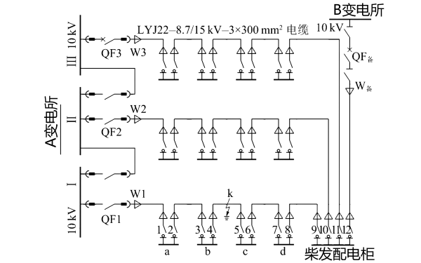 柴油發(fā)電機組低壓配電柜與市電連接圖.png