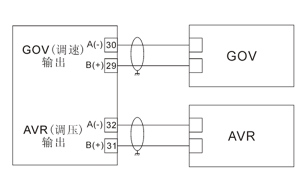 GOV調(diào)速.AVR調(diào)壓連接圖-柴油發(fā)電機(jī)組并聯(lián)系統(tǒng).png