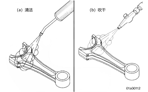 柴油機(jī)連桿清潔步驟.png