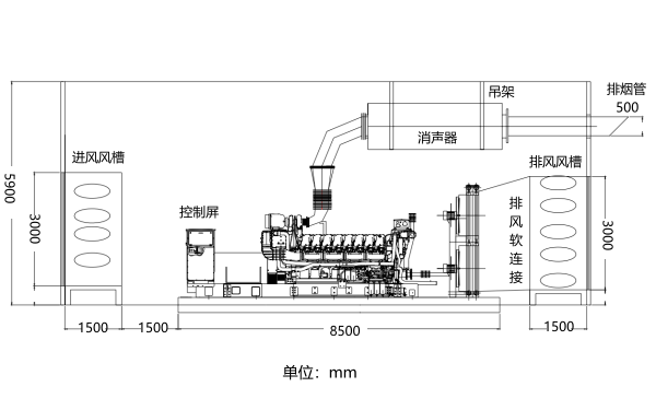 1800-2200KW發(fā)電機房隔音降噪立面圖.png