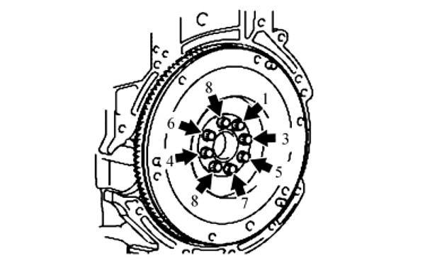 柴油機(jī)飛輪緊固螺栓擰緊順序.png