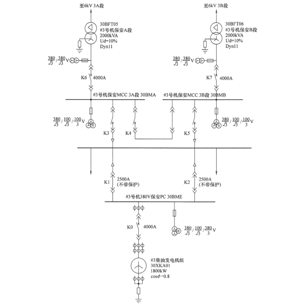 張家港某電廠柴油發(fā)電機(jī)組一次系統(tǒng)圖.png