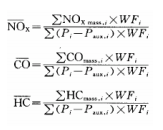 排放物比排放量-柴油發(fā)電機(jī)組.png