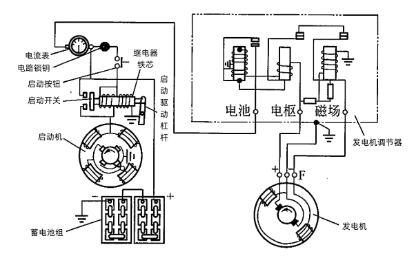 電磁操縱機(jī)構(gòu)啟動(dòng)機(jī)電氣連接圖.png