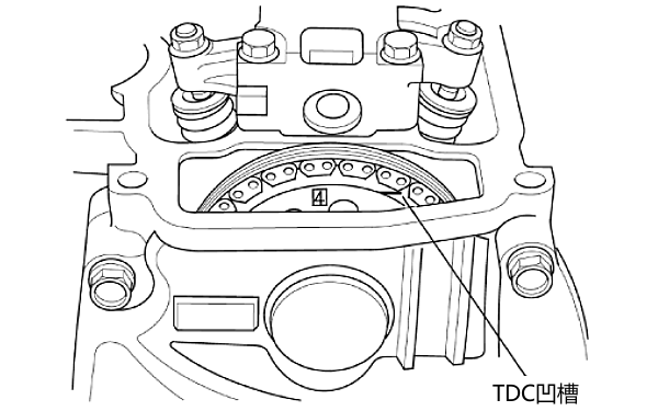 氣門間隙調(diào)整（對準4缸TDC凹槽）.png
