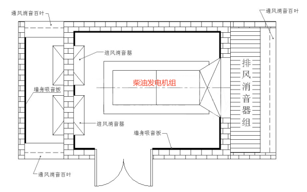 柴油發(fā)電機房設(shè)計平面圖.png