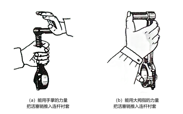 活塞銷與連桿襯套配合度檢驗(yàn).png