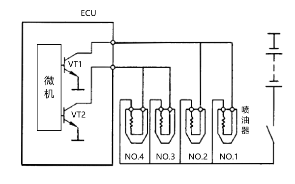 電控柴油機分組噴射控制.png