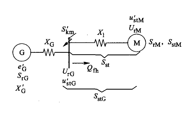 發(fā)電機電壓降功率計算法.png