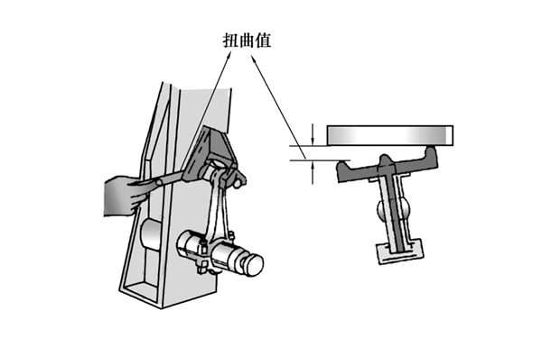 連桿扭曲檢查-柴油發(fā)電機組.png