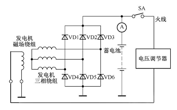 硅整流發(fā)電機工作原理圖.png