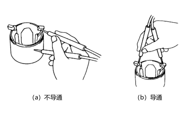 起動機磁場繞組及外殼檢測.png