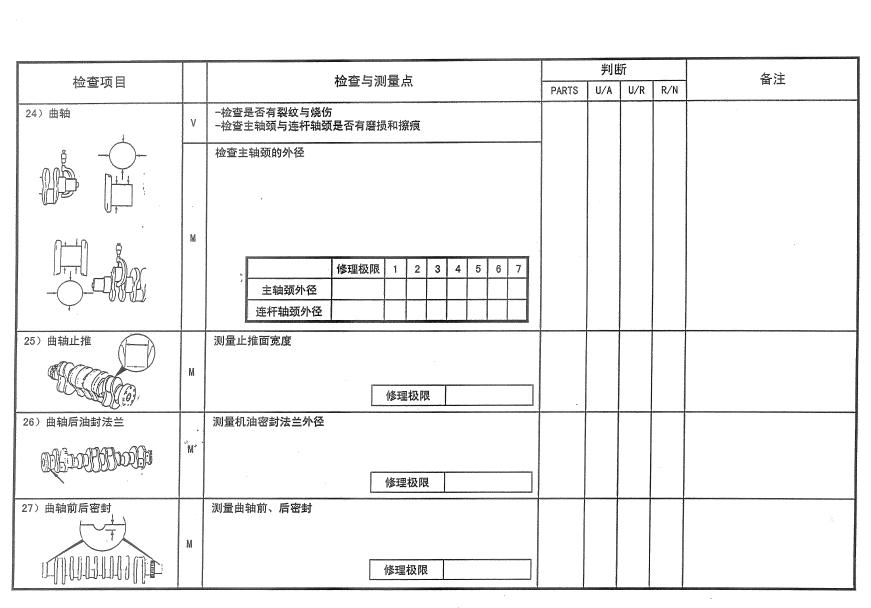 發(fā)動(dòng)機(jī)檢查與測量-康明斯柴油發(fā)電機(jī)組4.png