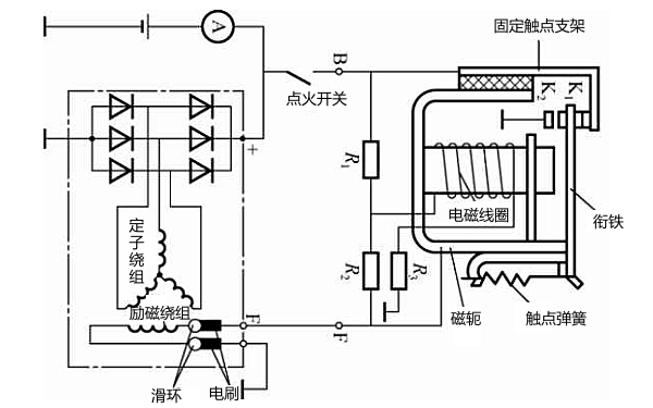 發(fā)電機電磁振動式電壓調節(jié)器.png