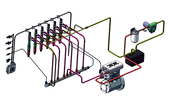 康明斯柴油機(jī)高壓共軌系統(tǒng)3D模擬圖.png