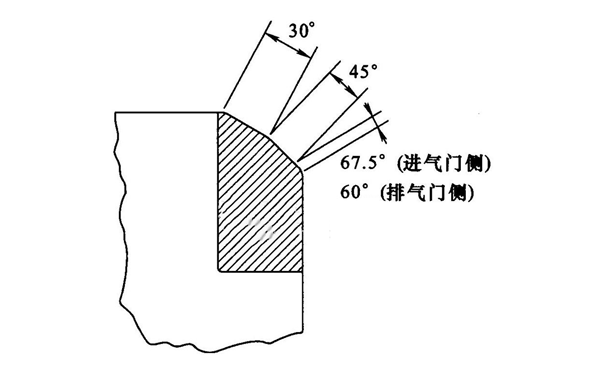 氣門座鉸削示意圖-柴油發(fā)電機組.png