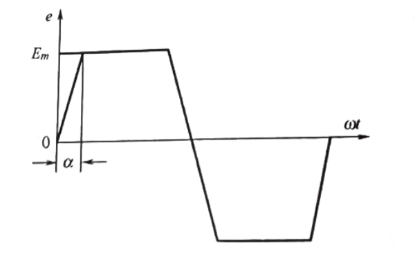 發(fā)電機(jī)感應(yīng)電勢(shì)波形.png