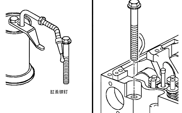 缸蓋螺釘潤(rùn)滑和安裝示意圖.png