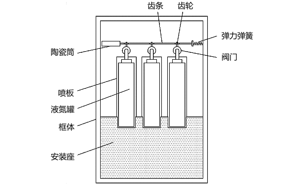 加強型鋼質(zhì)隔熱防火門的制作方法.png