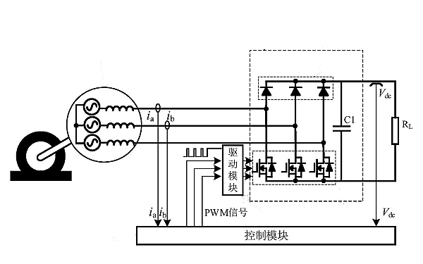 同步發(fā)電機整流穩(wěn)壓調節(jié)裝置.png