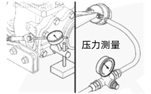 廢氣旁通閥壓力測(cè)量-康明斯柴油發(fā)電機(jī)組.png