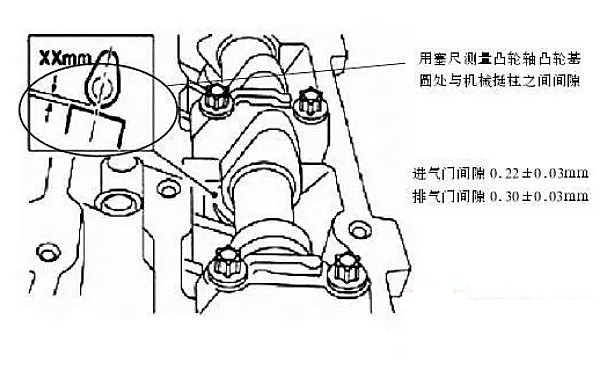 柴油發(fā)電機(jī)氣門間隙測量值.png