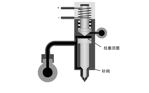 噴油器原理圖-康明斯柴油發(fā)電機(jī)組.png