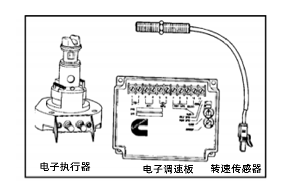 電子燃油控制系統(tǒng)-柴油發(fā)電機組.png