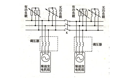 并機(jī)原理圖-柴油發(fā)電機(jī)組.webp.png