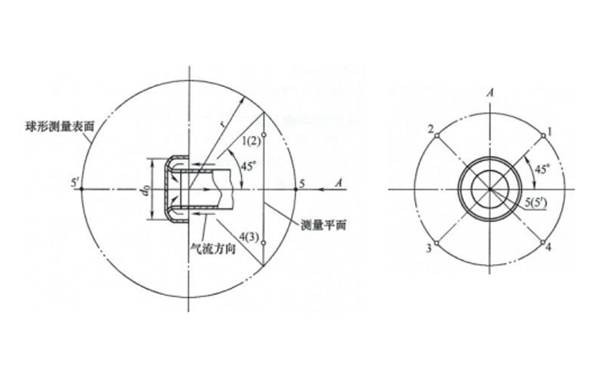 周向進(jìn)氣-柴油發(fā)電機(jī)組.png