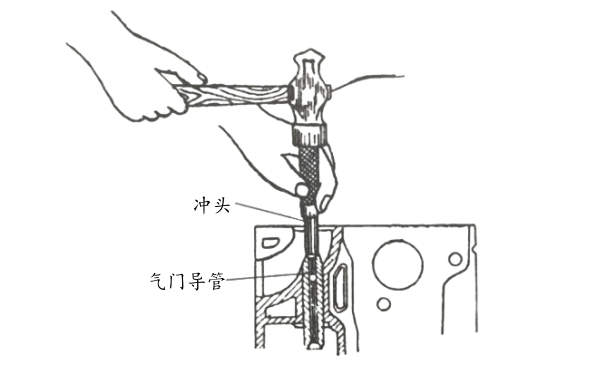 氣門導(dǎo)管的拆卸方法.jpg