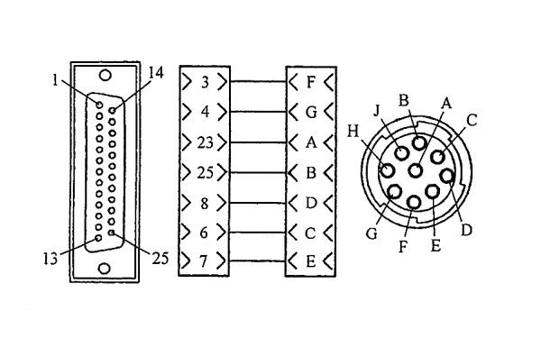 柴油發(fā)電機組9針數據通信電纜.png