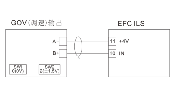 EFC ILS調(diào)速板連接圖-柴油發(fā)電機(jī)組并聯(lián)系統(tǒng).png