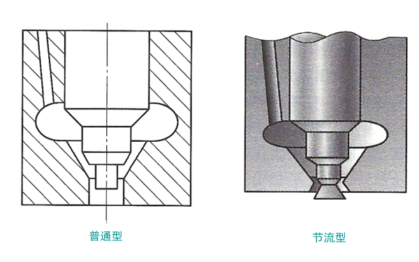 軸針式噴油器的結(jié)構(gòu)圖-柴油發(fā)電機(jī)組.png