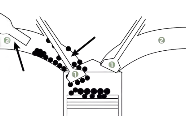 柴油機(jī)氣缸積碳形成示意圖.png