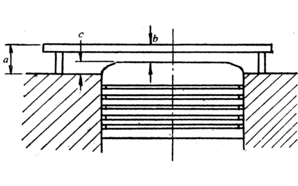 柴油機(jī)氣缸壓縮余隙的測(cè)量.png