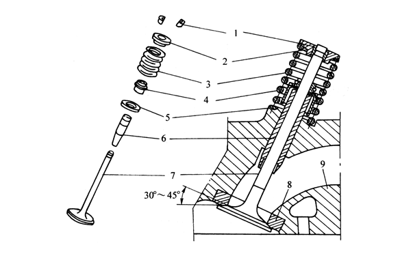 氣門(mén)組件零件圖-柴油發(fā)電機(jī)組.png