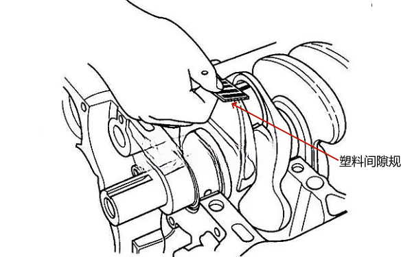 柴油機(jī)曲軸與軸瓦配合間隙.png