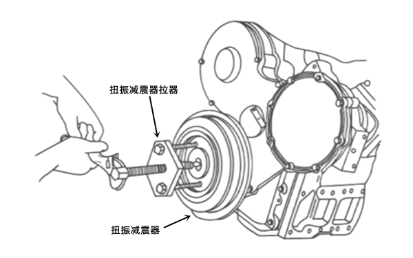 專用拉器拆皮帶輪減振器-柴油發(fā)電機(jī)組.png