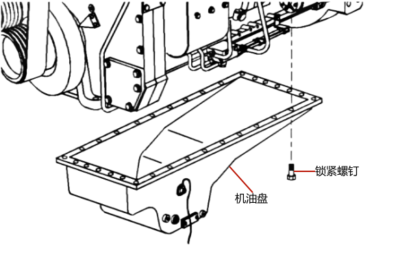 柴油機(jī)機(jī)油盤位置示意圖.png