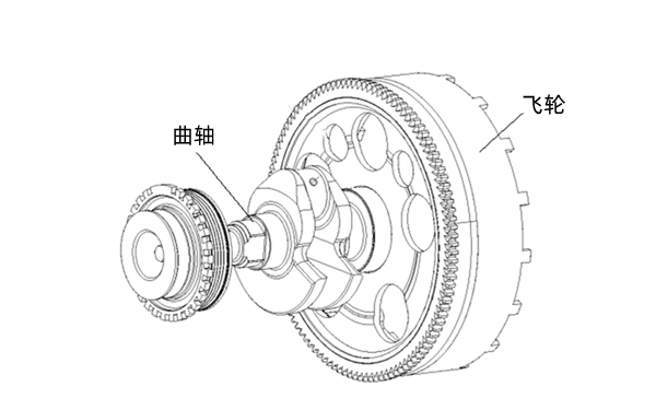 柴油機(jī)曲軸飛輪組嚙齒位置.png