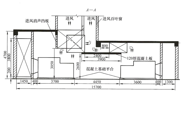 柴油發(fā)電機房降噪工程立面布置圖.png