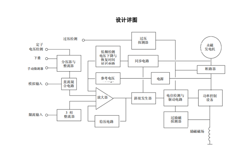 MX321調(diào)壓板功能圖解-康明斯發(fā)電機組.png