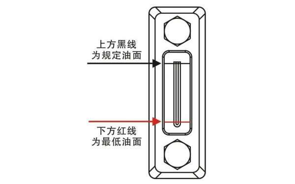 柴油發(fā)電機(jī)燃油箱液位計(jì)刻度示意圖.png