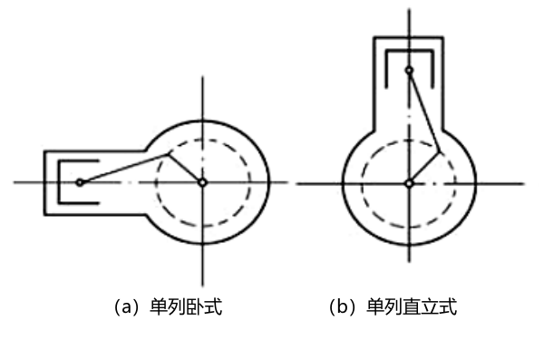 柴油機(jī)直列式氣缸排列形式png